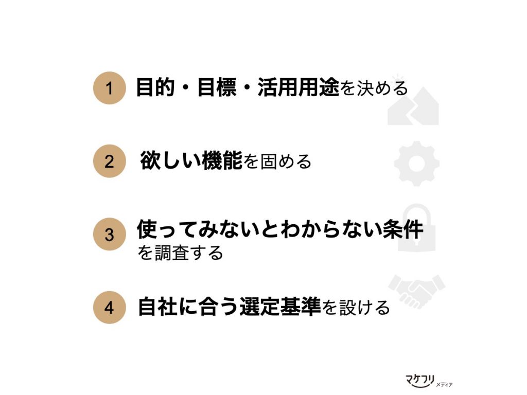 メール配信システムの選び方の４ステップ